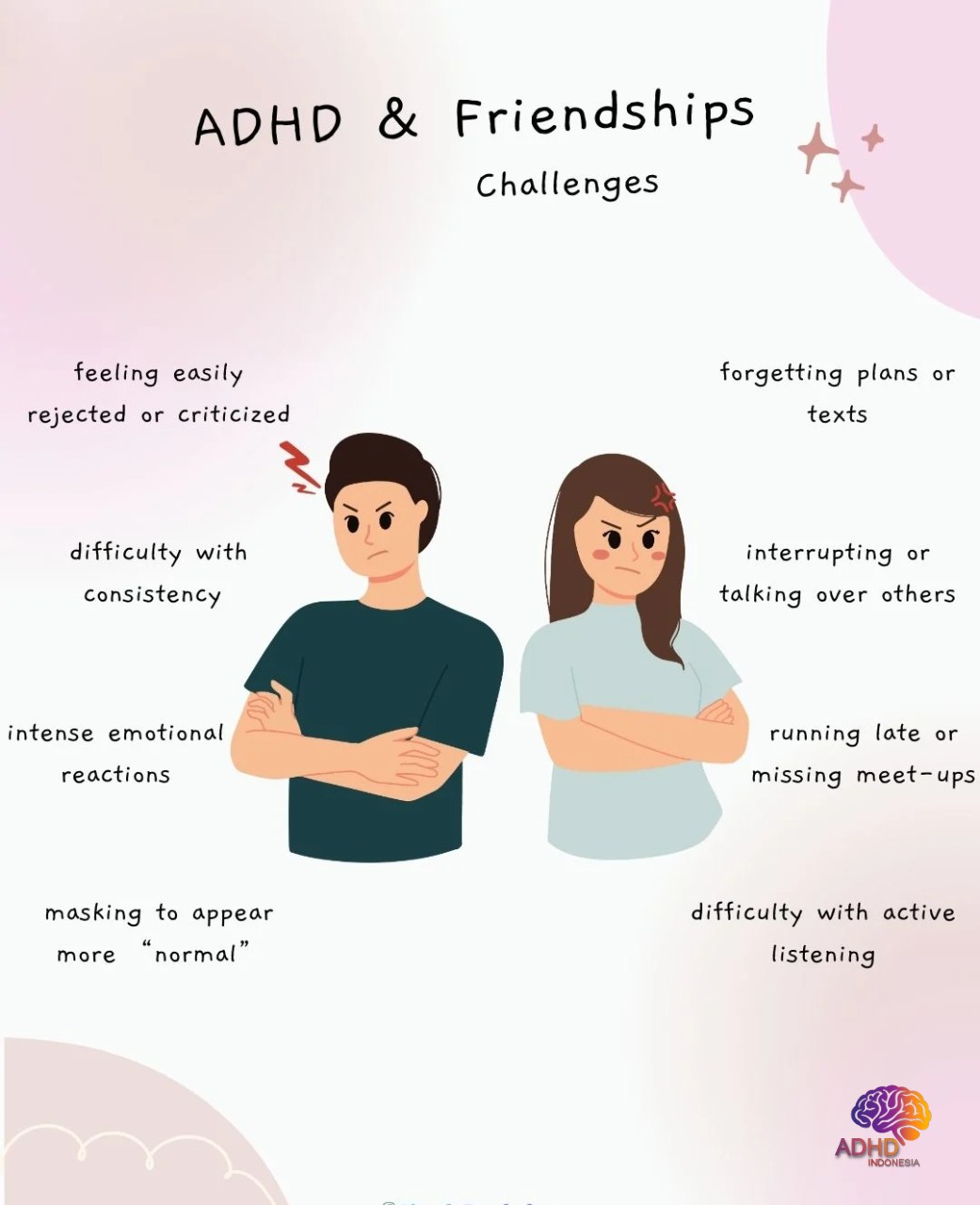 ADHD pada Anak Sekolah: Tantangan dan Pendampingan di Kota Jayapura